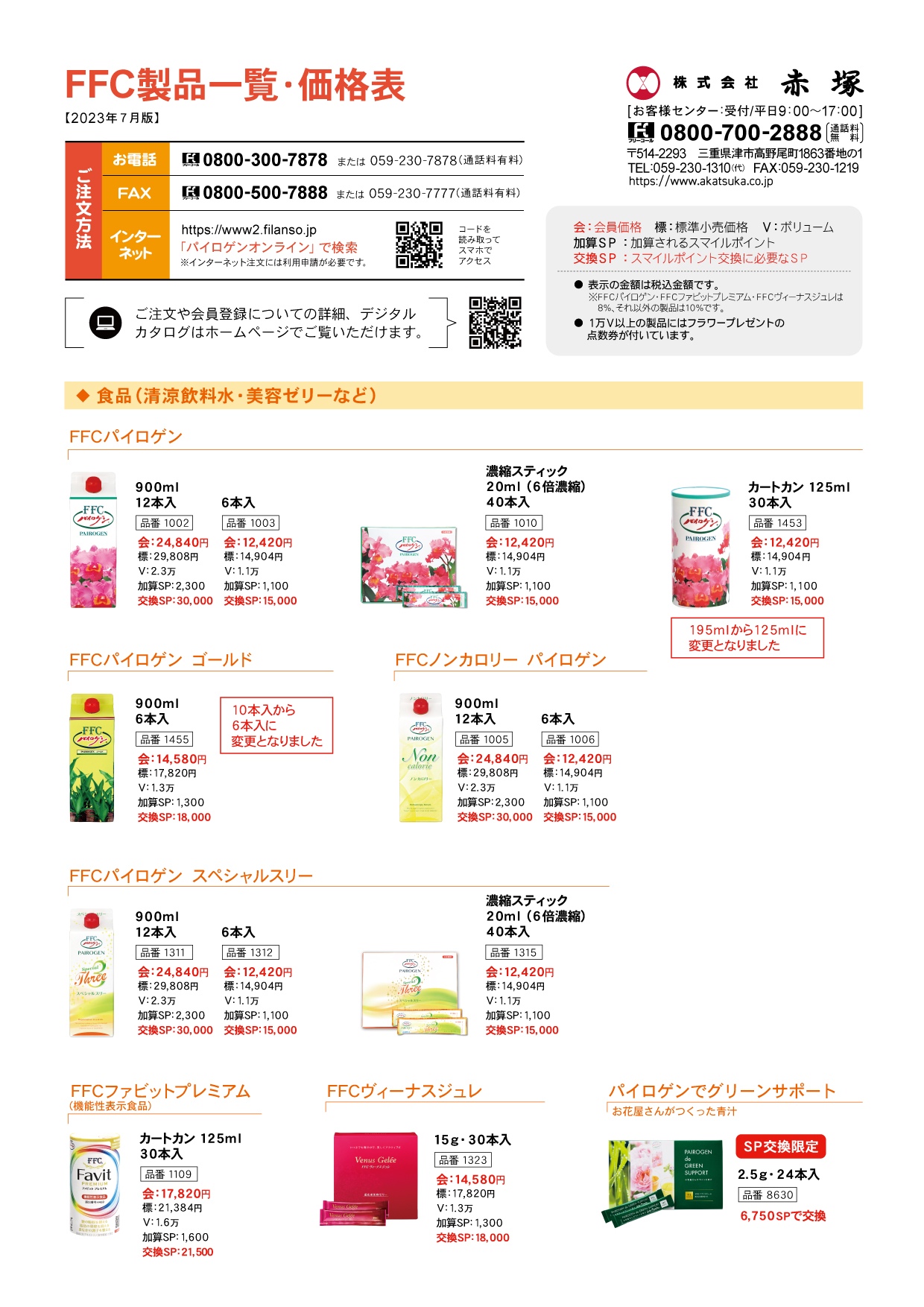 ゴッホ 星月夜 機能性表示食品 FFCファビット プレミアム 5本 セット